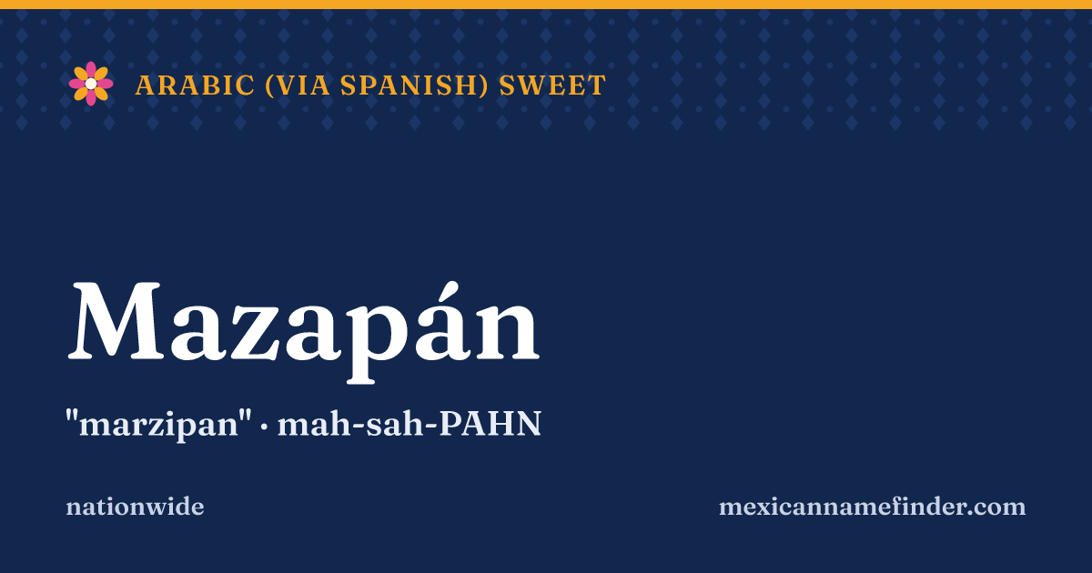 Mazapán means marzipan