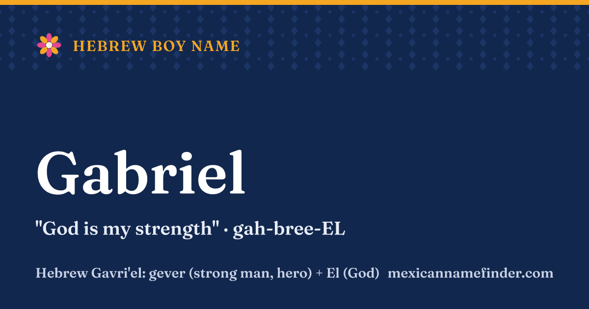Gabriel means God is my strength